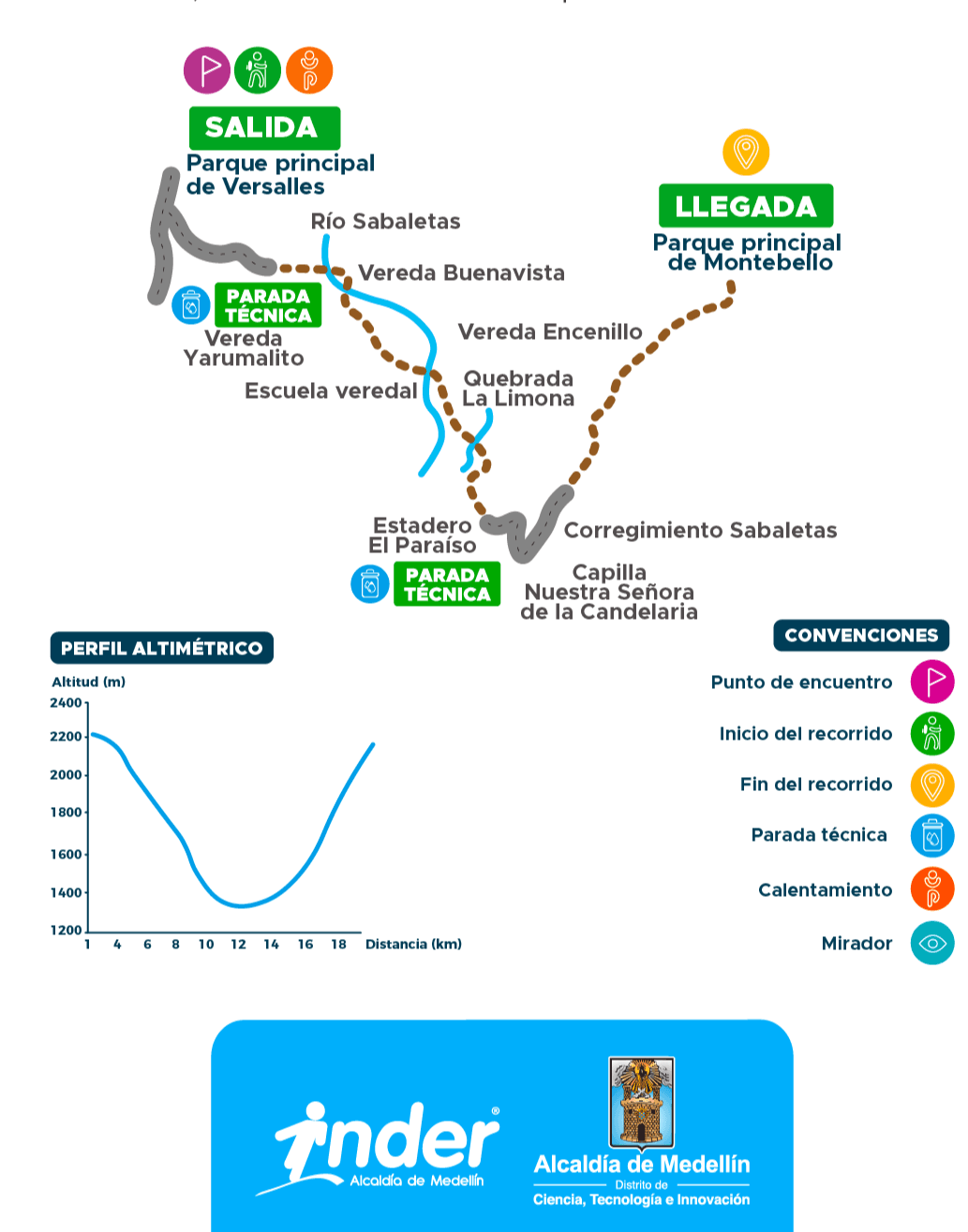 Caminada 27 de julio-08.png