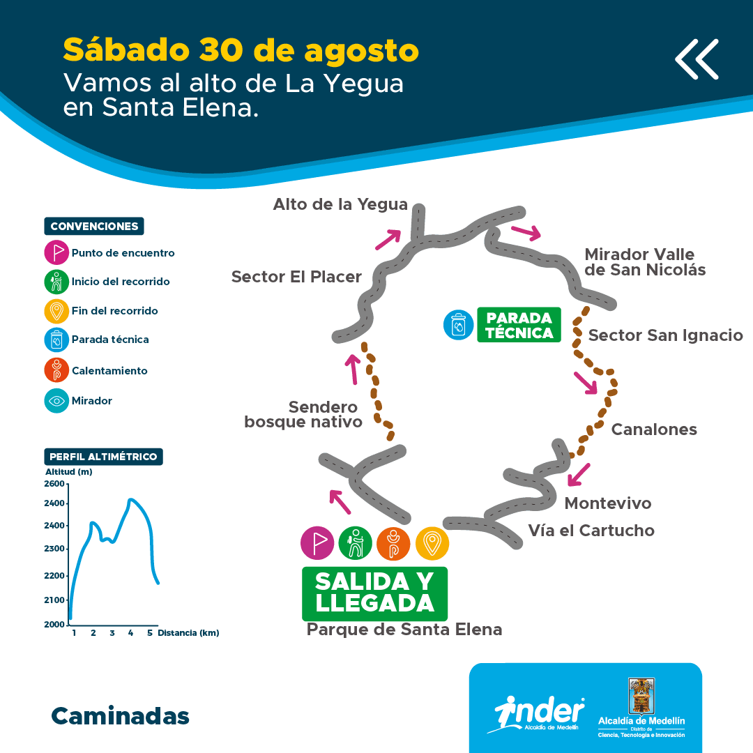 Caminada 30 de agosto-06.png