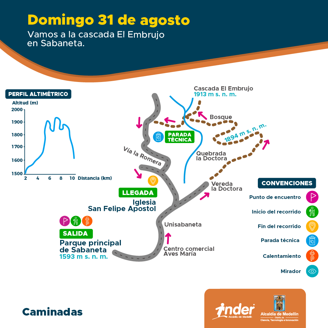 Caminada 31 de agosto -2-06[1].png