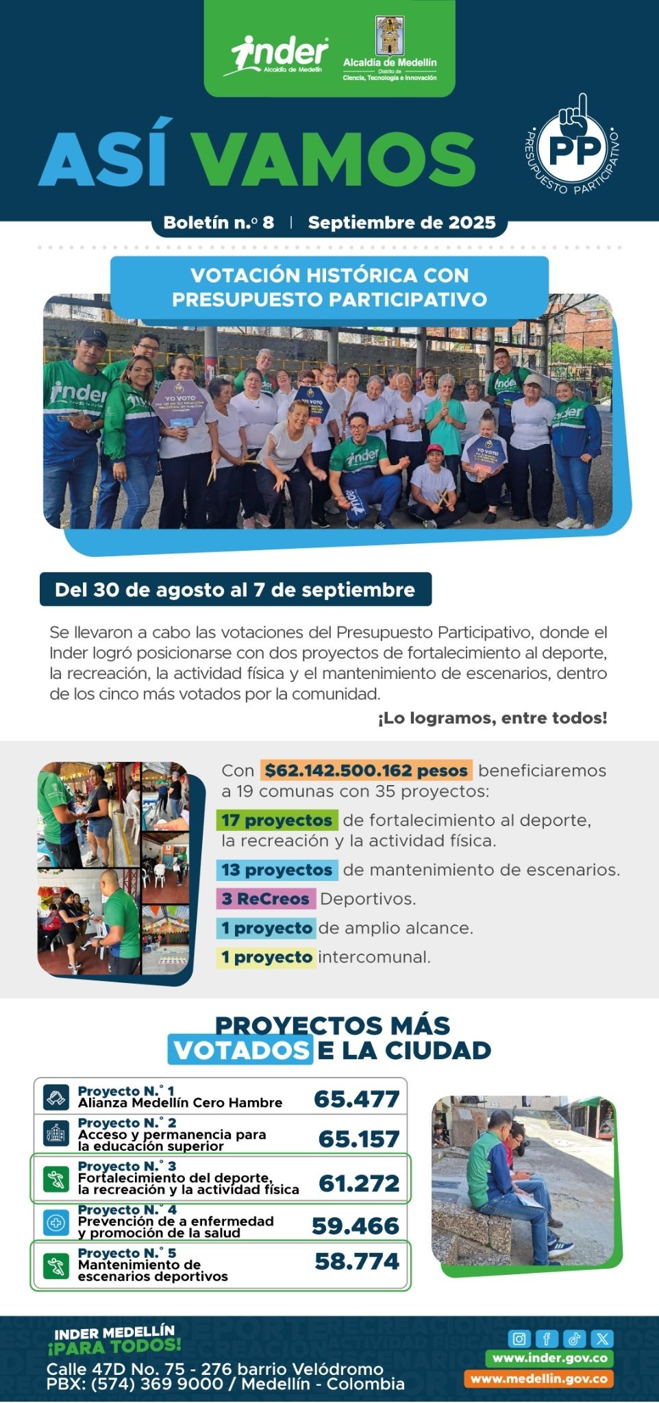 LY85-Boletín-PLyPP-8-Así-vamos-septiembre-2025-1mb-exacta.jpg